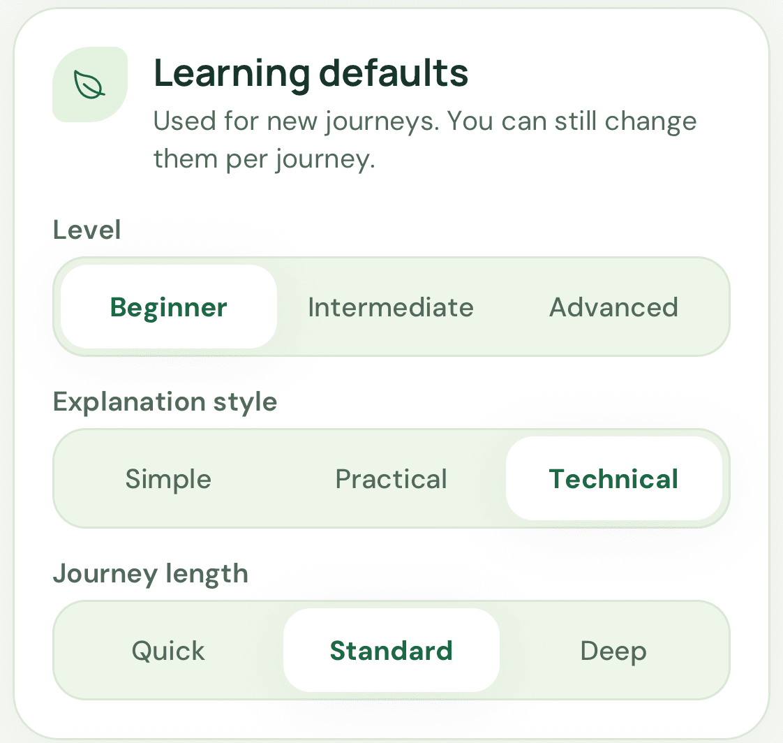 Learning defaults in ScrollSprout: level Beginner, Intermediate or Advanced; explanation style Simple, Practical or Technical; journey length Quick, Standard or Deep.